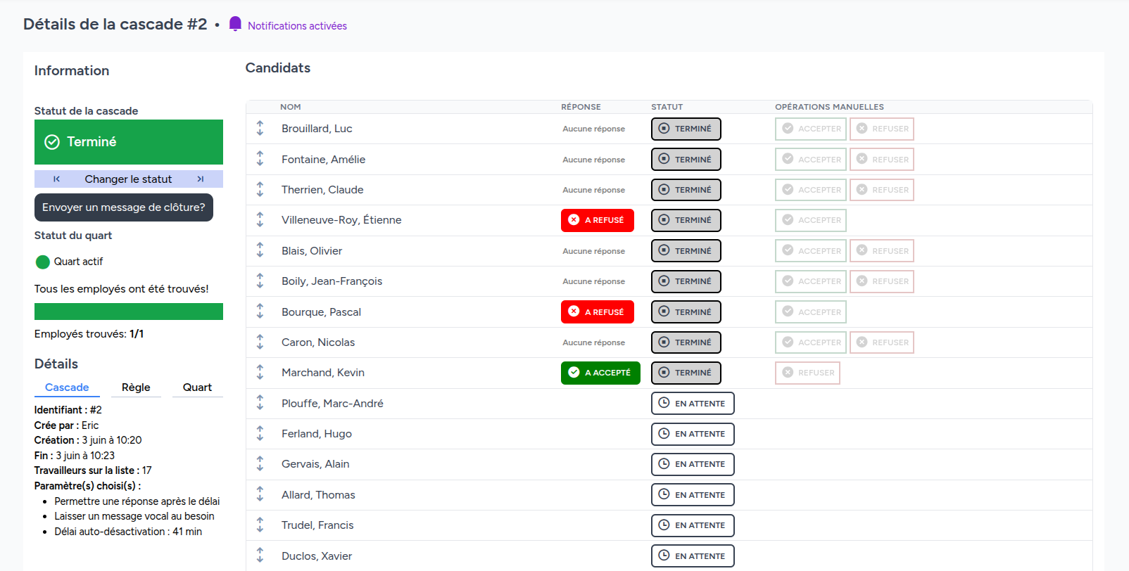 Image de l'application Haro montrant les cascades de contact des employés