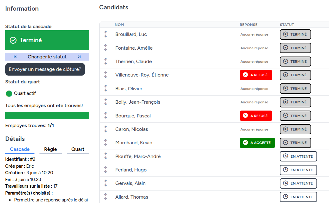 Image de l'application Haro montrant les détails des cascades de contact des employés